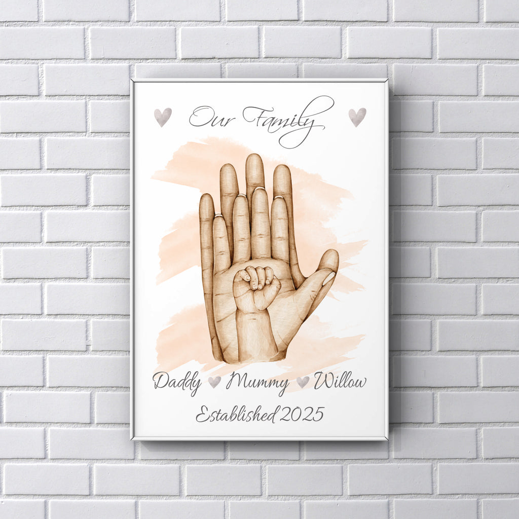 Personalised Family Handprints Baby Birth Print